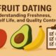 Fruit Dating