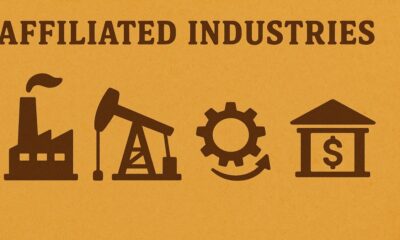 Affiliated Industries
