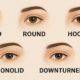 Eye Shapes