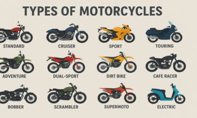Types of Motorcycles